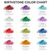 Birthstone Chart