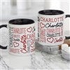 Product Thumbnail Black Mug